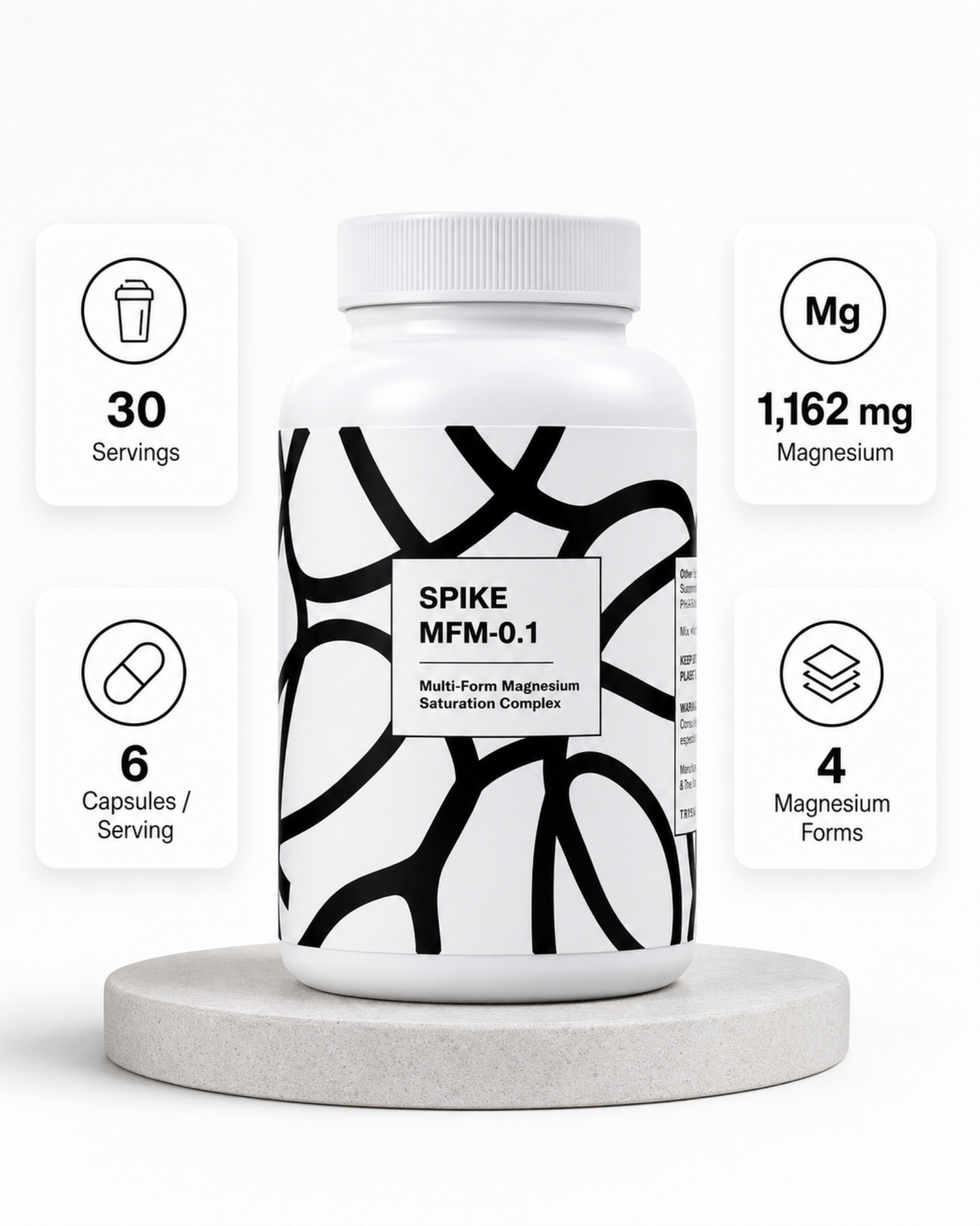 SPIKE MFM-0.1 product information graphic showing 30 servings, 6 capsules per serving, 1,162 mg magnesium, and 4 magnesium forms