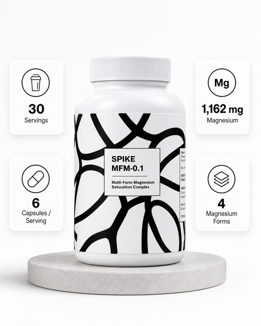 SPIKE MFM-0.1 product information graphic showing 30 servings, 6 capsules per serving, 1,162 mg magnesium, and 4 magnesium forms